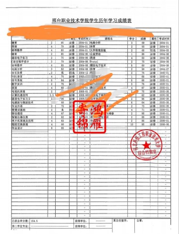 河北科技工程职业技术大学（邢台职业技术学院）中文成绩单打印案例