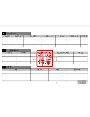 国家留学基金管理委员会本科生出国留学申请表