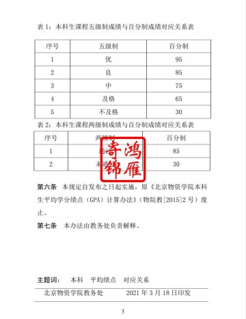 北京物资学院出国留学成绩单平均学分绩点计算方法证明GPA
