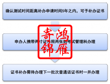 南通大学普通话证书补办流程