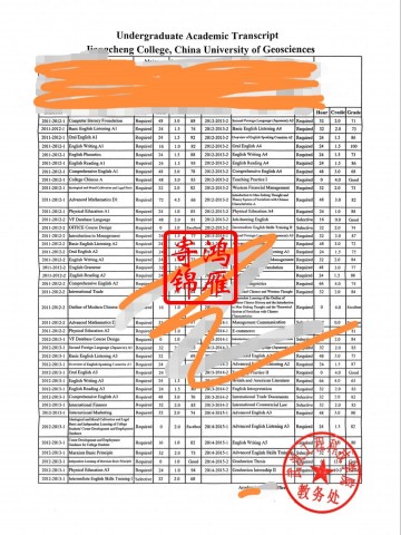 中国地质大学江城学院即现武汉工程科技学院出国留学中英文成绩单打印案例