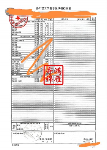 洛阳理工学院出国留学成绩单打印案例