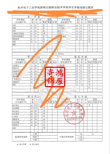 杭州电子工业学院新闻出版职业技术学院中文成绩单打印案例