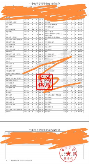 中华女子学院出国留学中英文成绩单打印案例
