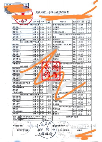 贵州师范大学出国留学中英文成绩单打印案例