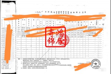 哈尔滨理工大学新生录取花名册复印案例