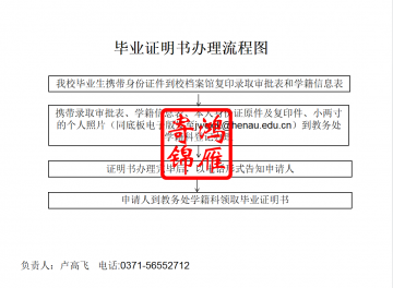 河南农业大学毕业证遗失补办证明书办理流程