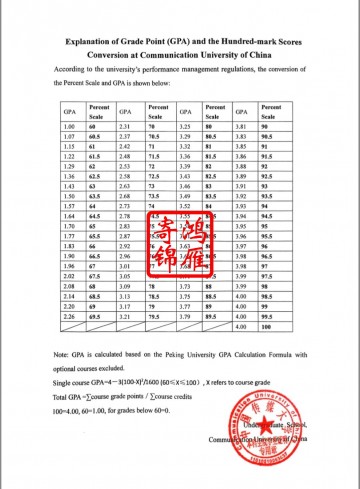 中国传媒大学本科出国留学中英文成绩平均学分绩点计算方法证明GPA打印案例