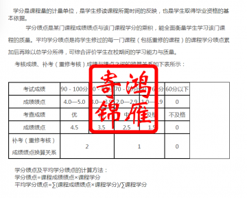 西安建筑科技大学出国留学中英文成绩单平均学分绩点计算方法证明GPA