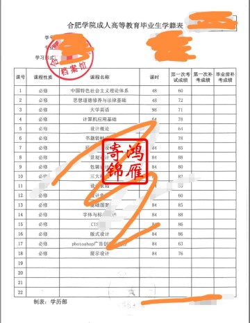 合肥学院专科中文成绩单打印案例