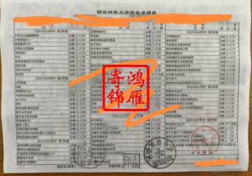 西安科技大学中文成绩单打印案例