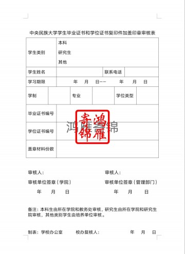 中央民族大学学生毕业证书和学位证书复印件加盖印章审核表