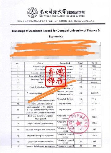 东北财经大学网络教育学院出国留学英文成绩单打印案例