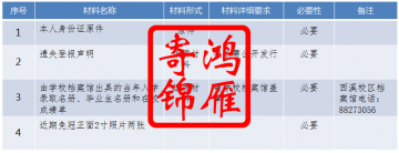 浙江大学本科毕业证明书学位证明书补办流程