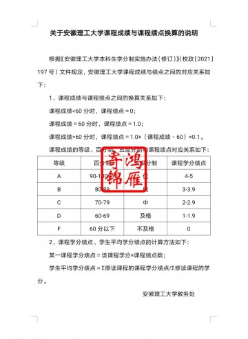 安徽理工大学出国留学成绩单平均学分绩点证明换算方法