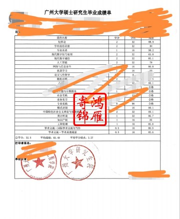 广州大学研究生出国留学中英文成绩单打印案例