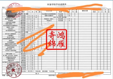 河套学院中文成绩单打印案例