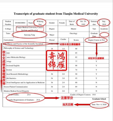 天津医科大学研究生出国英文成绩单打印翻译模板 学术型