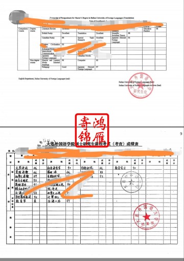 大连外国语大学研究生出国留学中英文成绩单打印案例