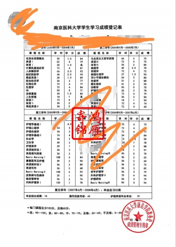 南京医科大学康达学院出国留学中英文成绩单打印案例