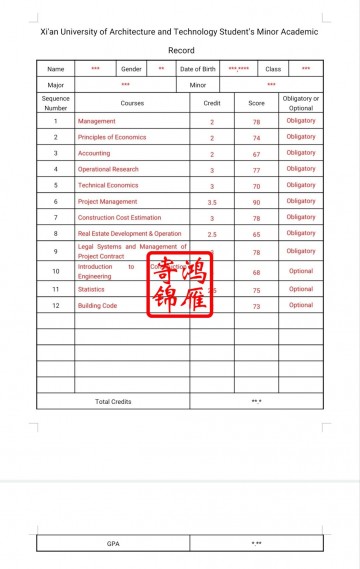 西安建筑科技大学在校本科生辅修英文成绩单打印翻译模板