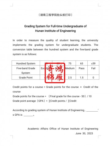 湖南工程学院国际教育学院英文平均学分绩点换算方法证明打印翻译模板