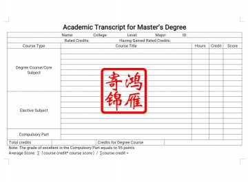 甘肃农业大学研究生出国留学英文成绩单打印翻译模板