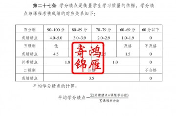 重庆交通大学出国留学中英文成绩单平均学分绩点计算方法证明GPA