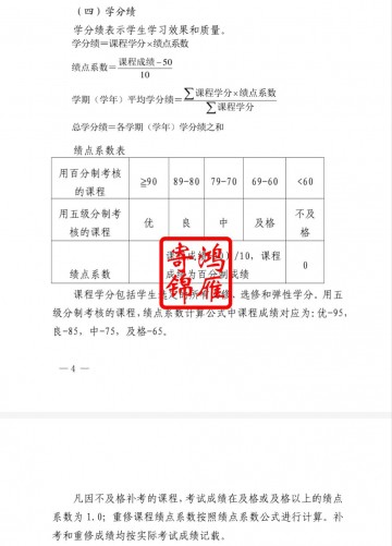 青岛科技大学出国留学中英文成绩单平均学分绩点计算方法证明GPA