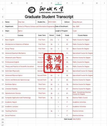 聊城大学硕士研究生出国留学英文成绩单打印翻译模板