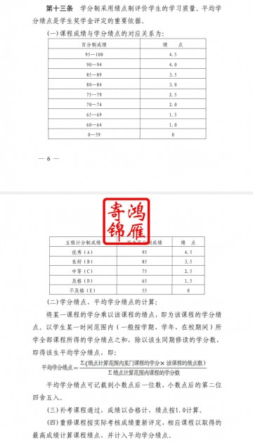 金陵科技学院出国留学中英文成绩单平均学分绩点计算方法证明GPA