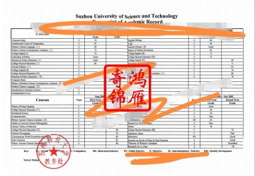 苏州科技大学出国留学英文成绩单打印案例