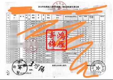 潍坊学院成人教育新生录取花名册复印案例