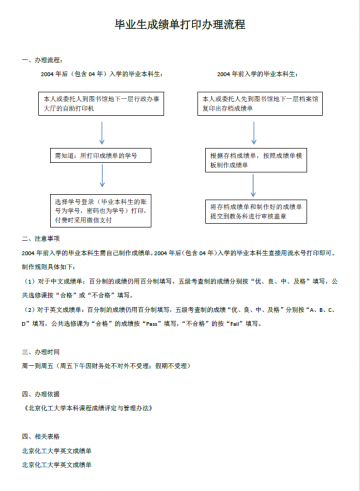 北京化工大学本科生研究生出国留学中英文成绩单证明打印流程