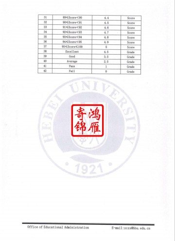 河北大学出国留学成绩单平均学分绩点计算方法GPA