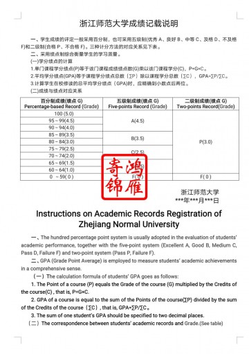 浙江师范大学出国留学成绩单平均学分绩点证明GPA计算方法