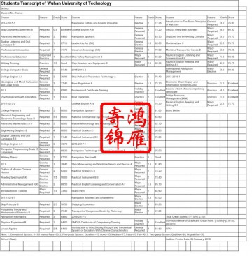 武汉理工大学本科生出国留学英文成绩单打印翻译模板