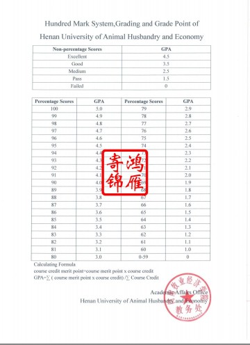 河南牧业经济学院出国留学成绩单平均学分绩点证明GPA计算方法