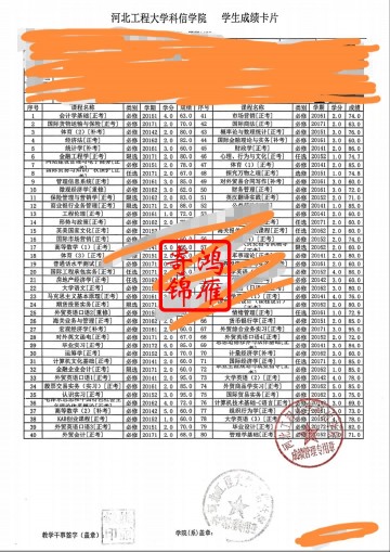 河北工程大学科信学院出国留学中英文成绩单打印案例