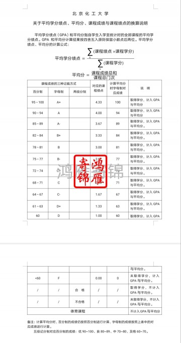 北京化工大学本科成绩平均分绩点证明说明