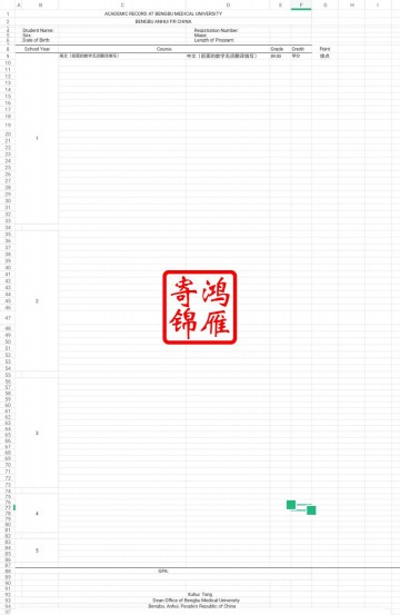 蚌埠医科大学出国留学英文成绩单翻译模板