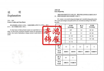 上海理工大学出国留学成绩单平均学分绩点证明GPA计算方法