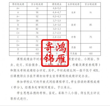 石河子大学出国本专科学生出国留学中英文成绩单平均学分绩点计算方法证明GPA