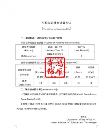湖南理工学院出国留学中英文成绩学分绩点计算方法（2012.10.7以后）