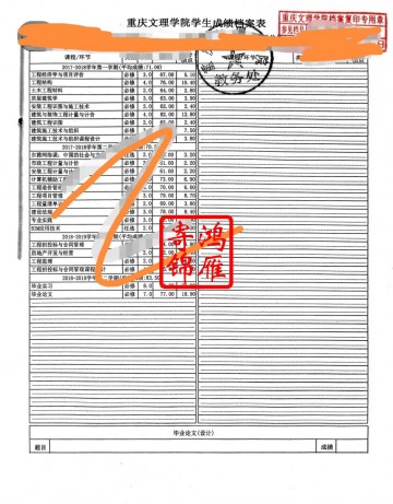 重庆文理学院中文成绩单打印案例