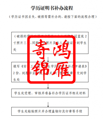 安阳工学院毕业证遗失补办证明书流程