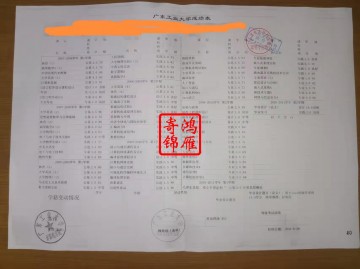 广东工业大学本科毕业中文成绩单打印代办案例