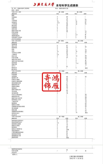 上海交通大学本专科毕业出国留学中英文成绩单打印翻译模板