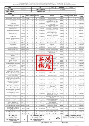 哈尔滨工业大学（威海）出国留学英文成绩单打印翻译模板