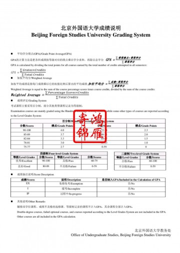 北京外国语大学出国留学中英文成绩单平均学分绩点计算方法证明GPA